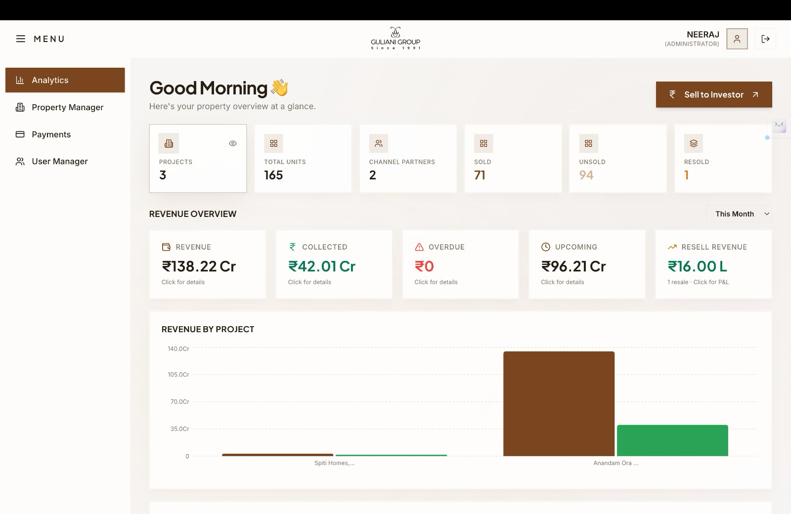 Guliani Group real estate portal dashboard
